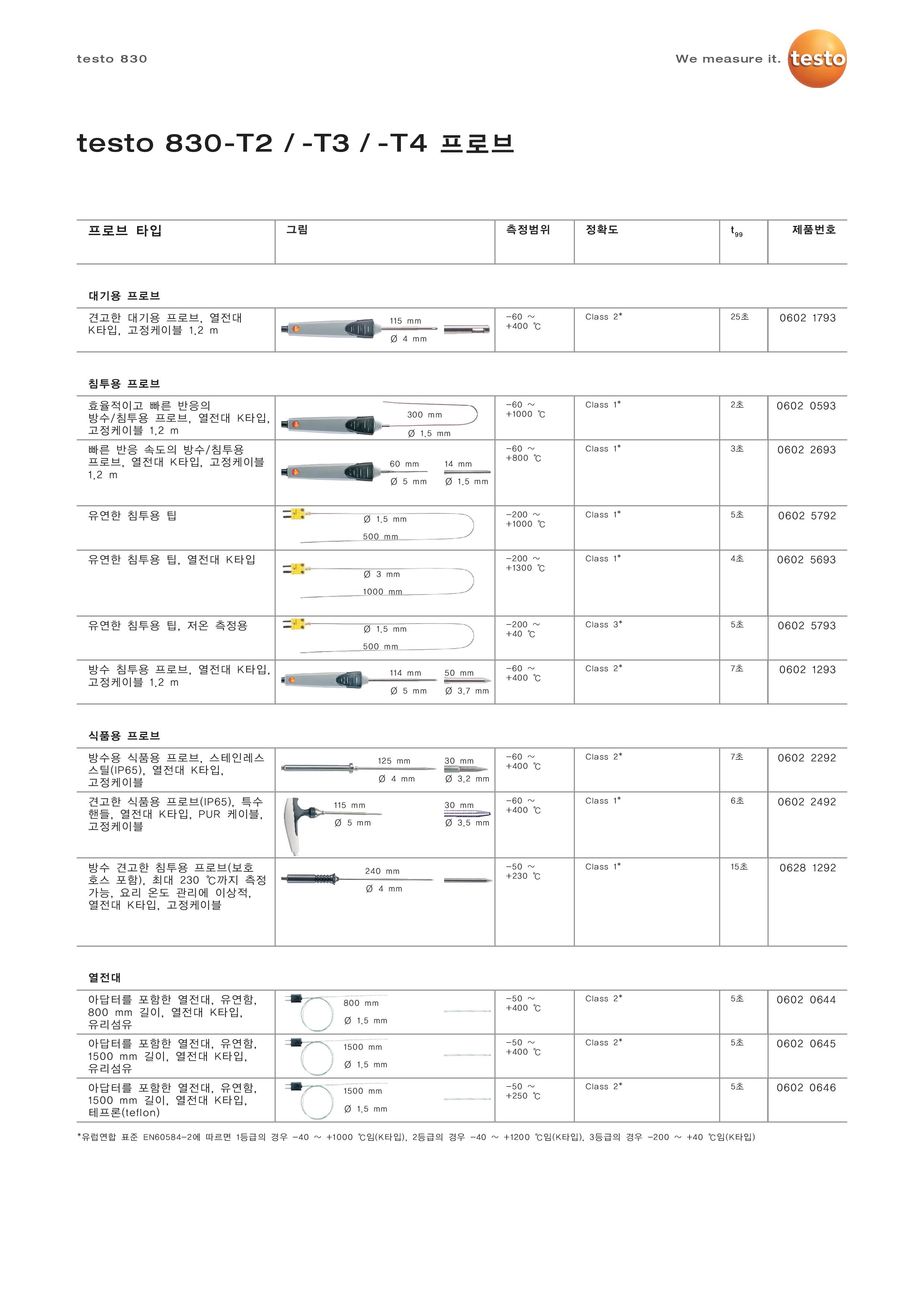 leaflet_k_testo 830-page-006.jpg