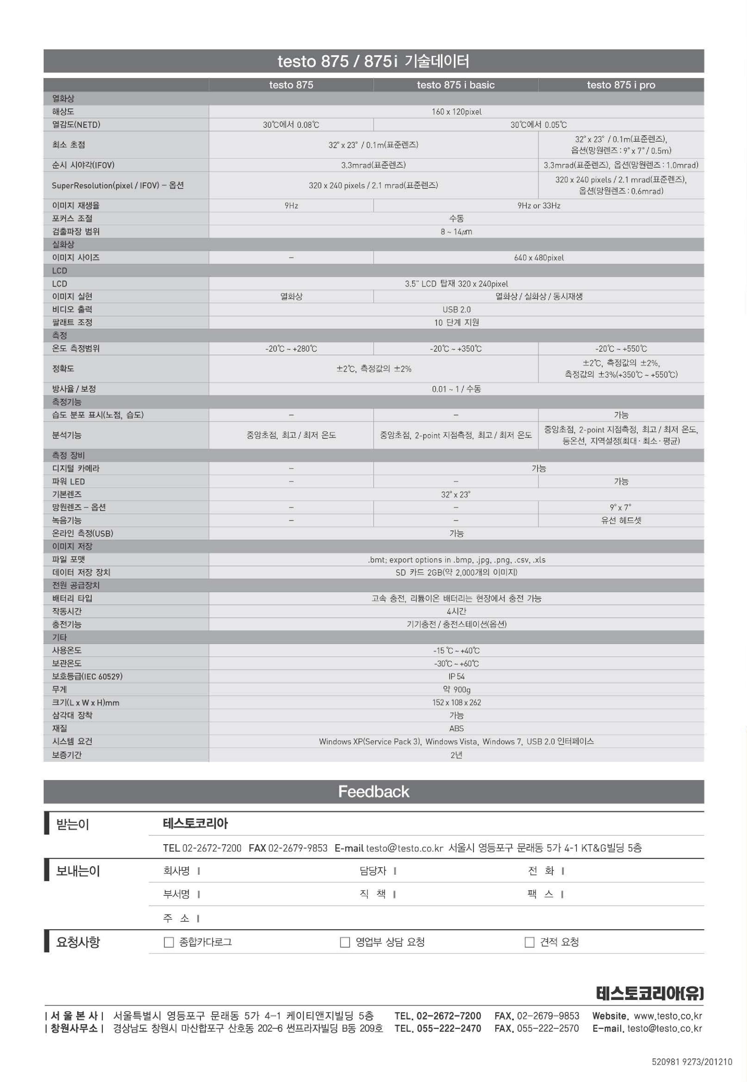 leaflet_k_testo 875i-page-004.jpg