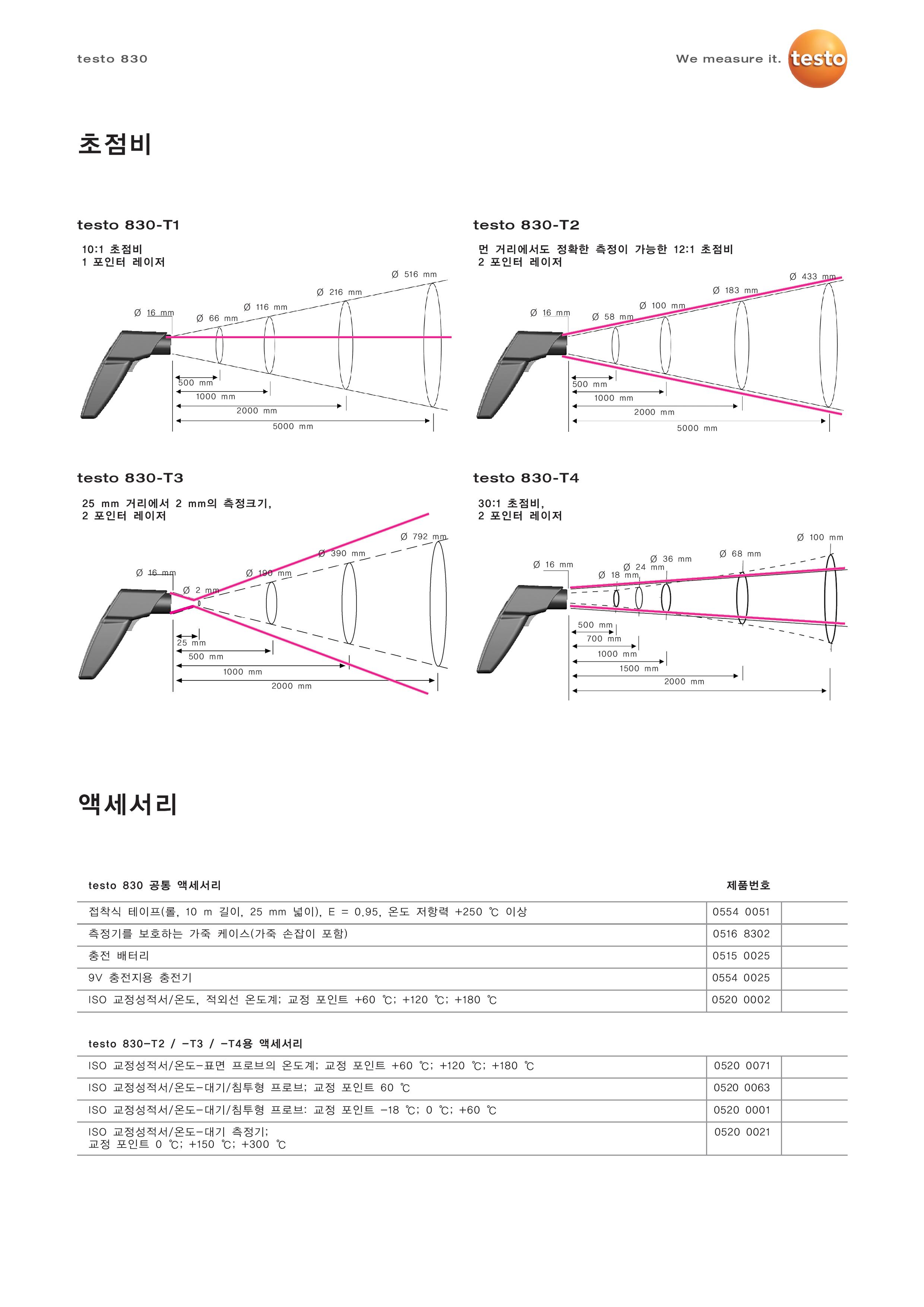 leaflet_k_testo 830-page-005.jpg