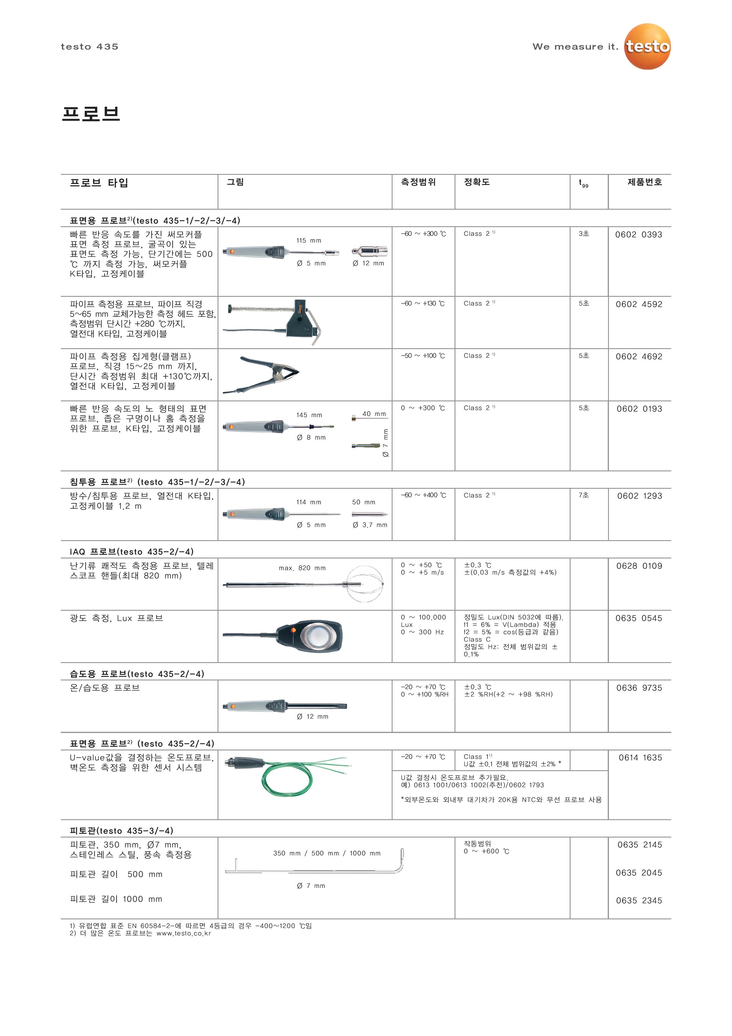 leaflet_k_testo 435-page-006.jpg
