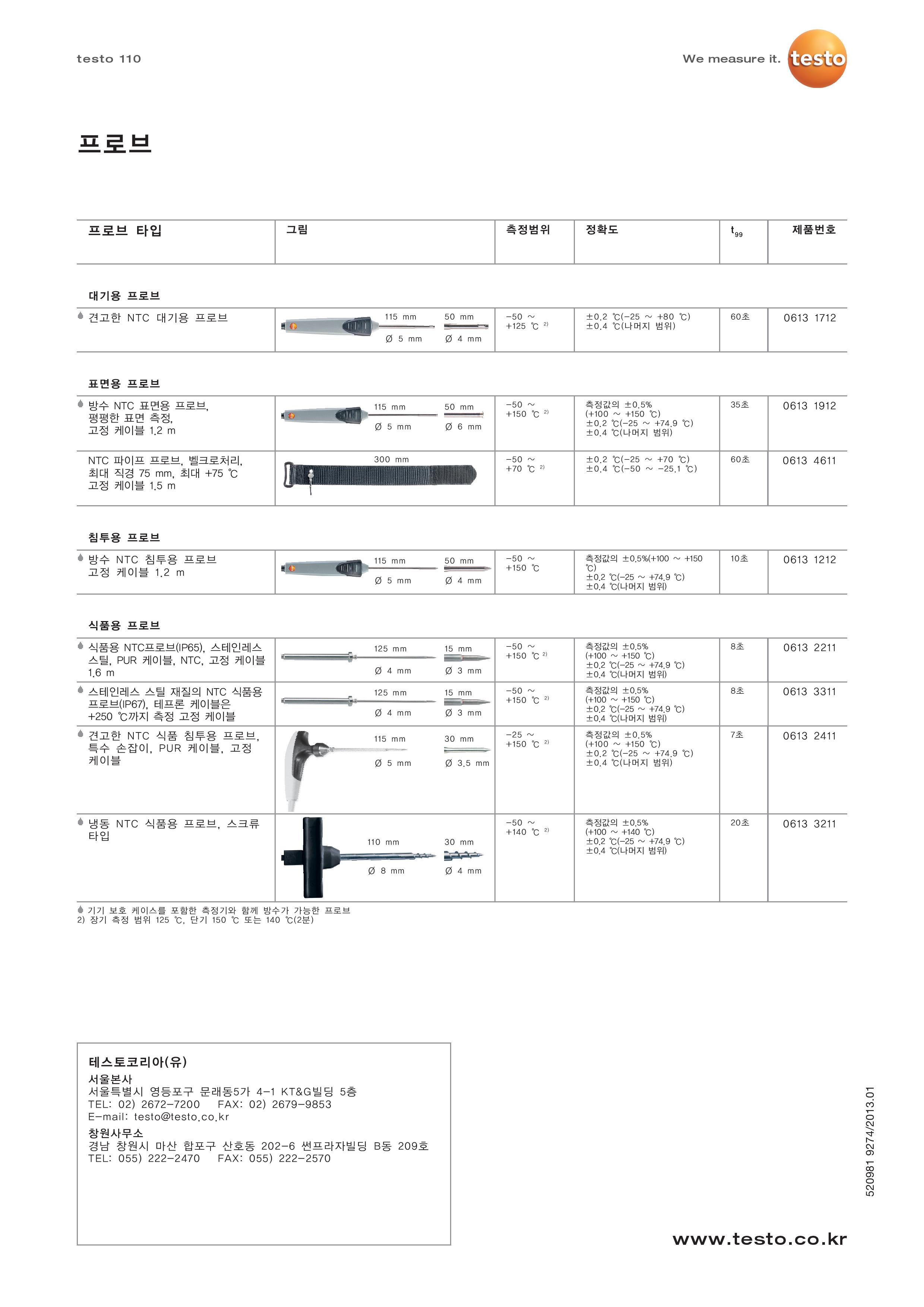 leaflet_k_testo 110-page-003.jpg