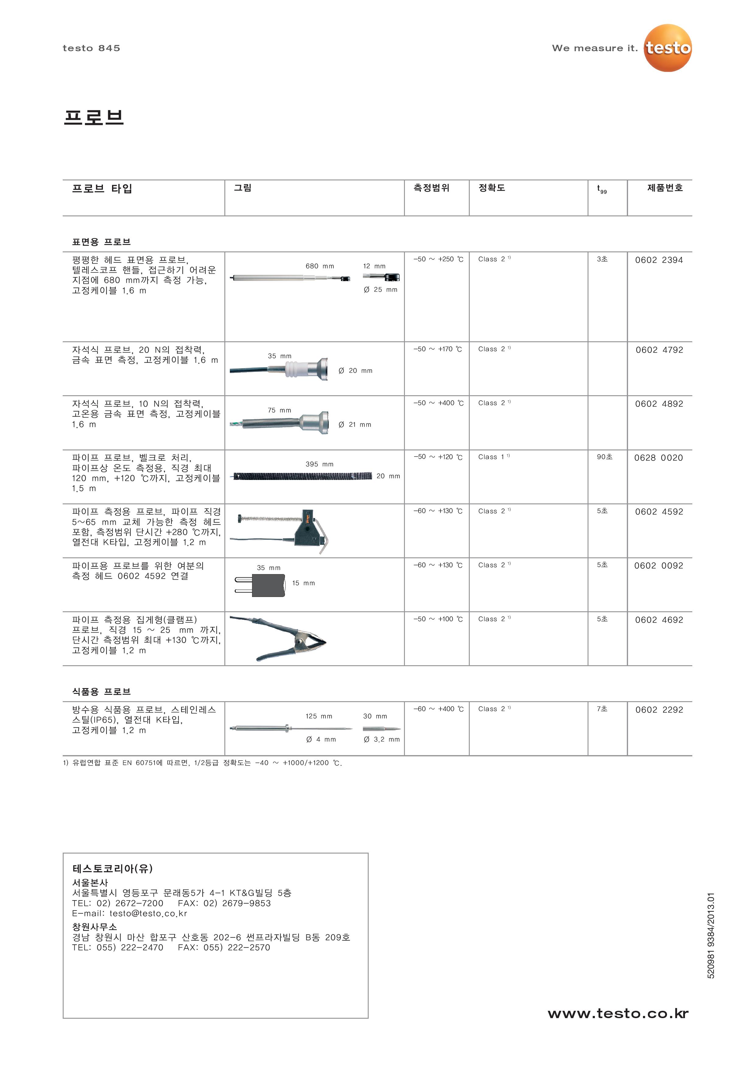 leaflet_k_testo 845-page-004.jpg