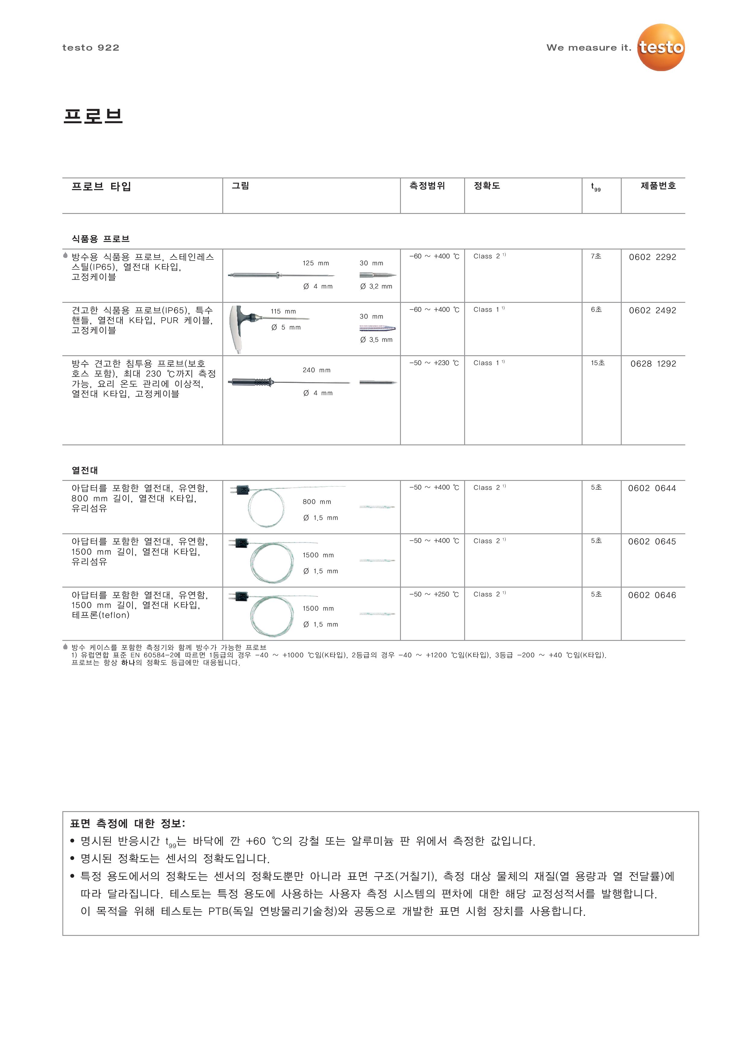 leaflet_k_testo 922-page-006.jpg