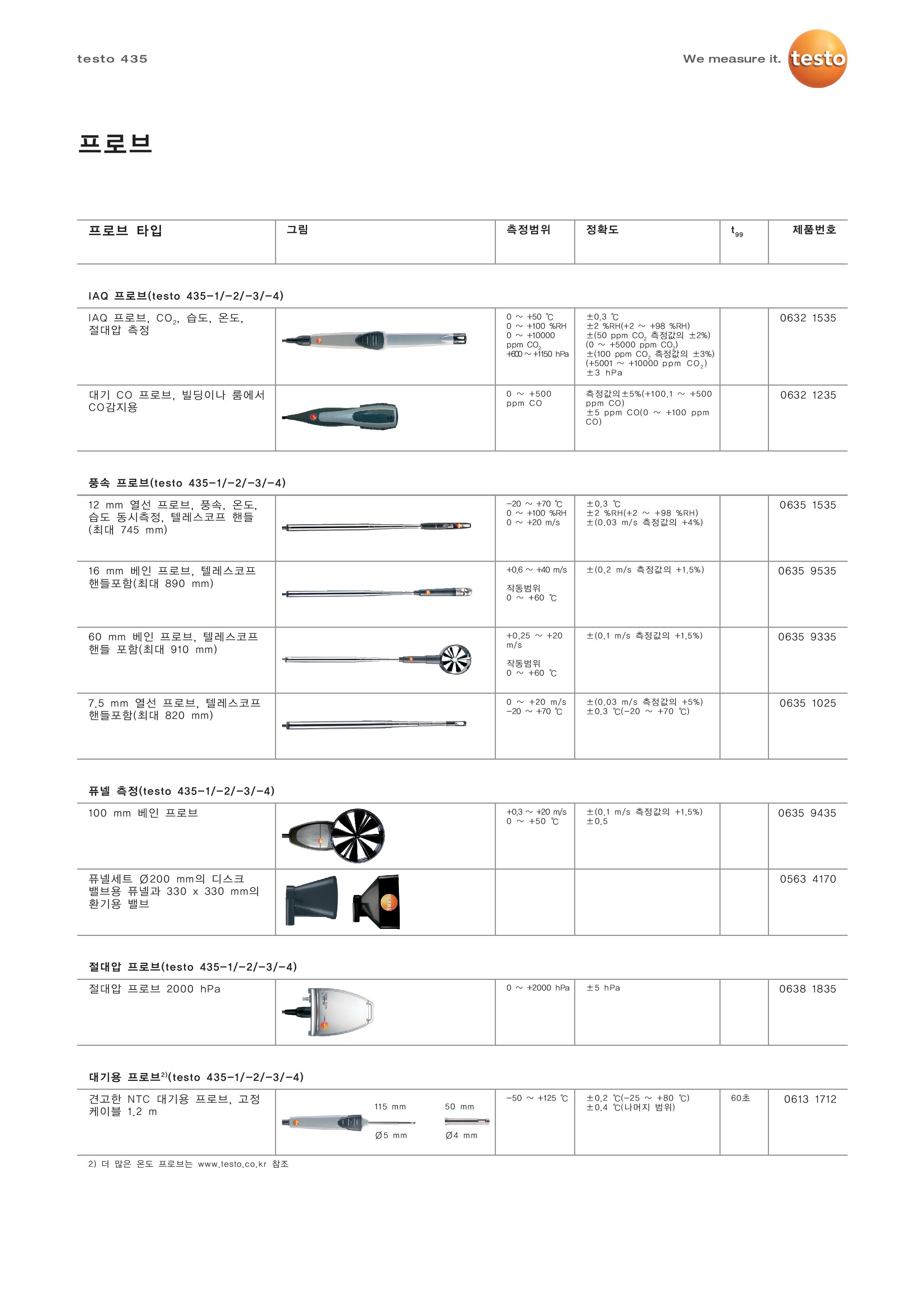 leaflet_k_testo 435-page-005.jpg