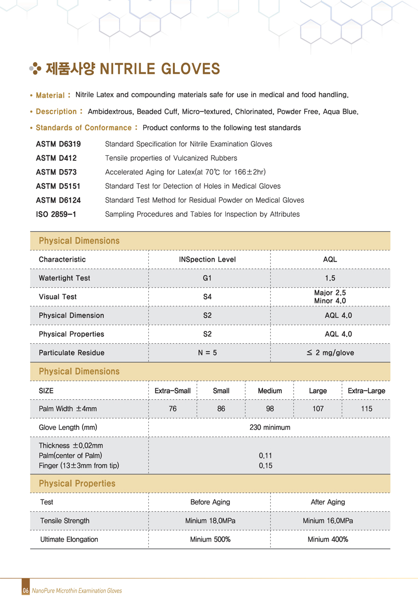 nanopure-nitrile2.jpg
