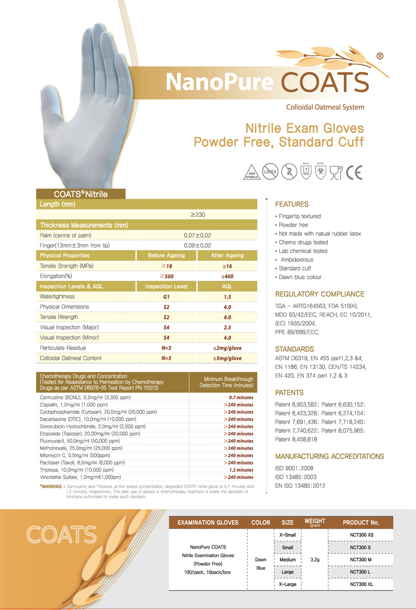 coats-nitrile.jpg