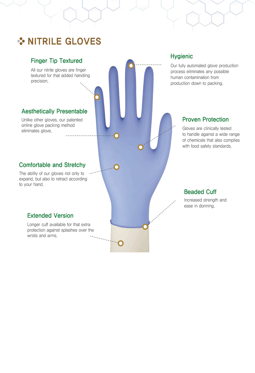 nanopure-nitrile3.jpg