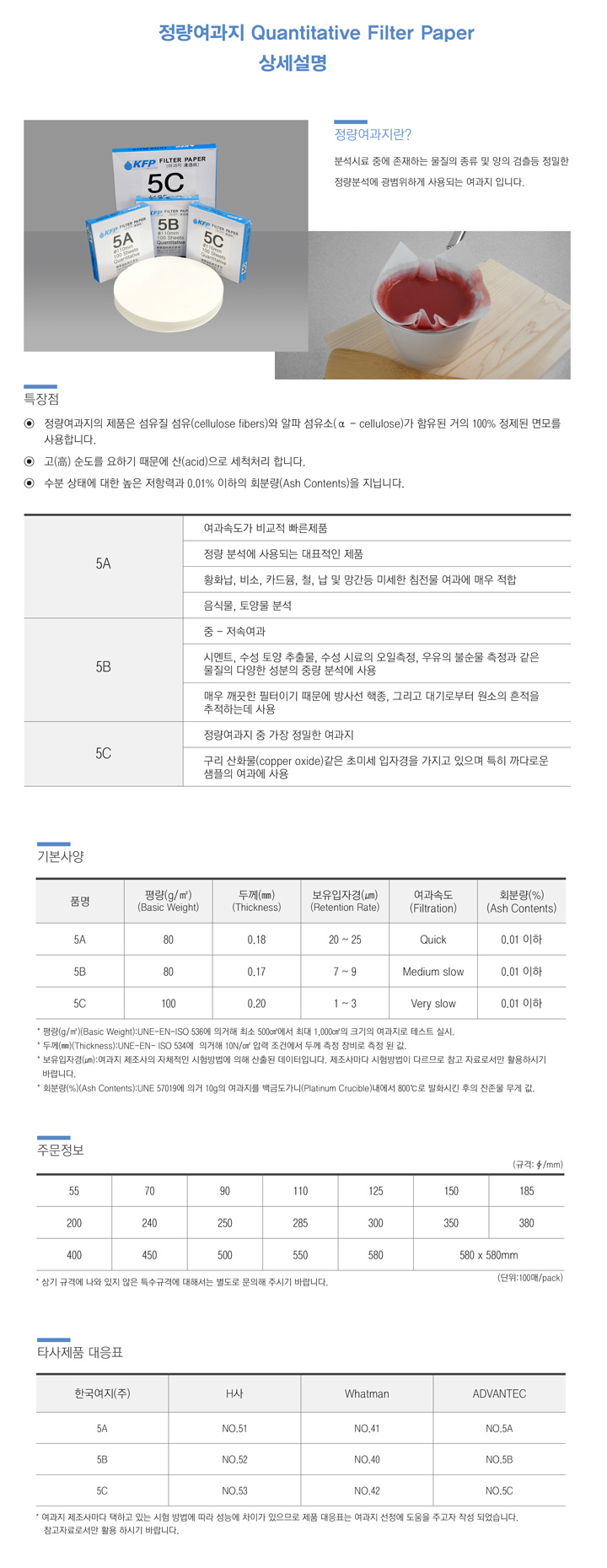 정량여과지.jpg